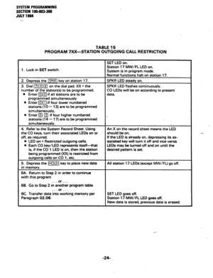 Page 77SYSTEM PROGRAMMING 
SECTION 199-993-399 
JULY 1994 
v.. 
TABLE 15 
PROGRAM 7XX-STATION OUTGOING CALL RESTRICTION 
SET LED on. 
1. Lock in SET switch. 
2. Depress the 
ISPKR] key on station 17. 
3. Dial 17 fl Kl on the dial pad. XX = the 
number of the station(s) to be programmed. 
l Enter /?jJa if all stations are to be 
programmed simultaneously. 
l Enter q j-iJ if four lower numbered 
stations (10 - 13) are to be programmed 
simultaneously. Station 17 MW/FL LED on. 
System is in program mode. 
Normal...