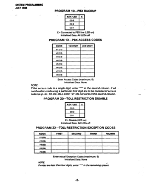 Page 81SYSTEM PROGRAMMING 
JULY 1994 
PROGRAM lo-PBX BACKUP 
 
KEY/LED X 
co3 
co2 
co1 
X = Connected to PBX line (LED on) 
Initialized Date: All LEDs off 
PROGRAM 1X-PBX ACCESS CODES 
CODE 
#l(ll) 
#2(12) 
#3(131 
#4(14) 
#5(15) 
#6(16) 
#7(17) 
#a(181 
NOTE: 
Enter Access Codes (maximum: 8) 
Initialized Data: None 
If the access code is a single dig& enter s’*Os in the second column. If all . 
combinations following a particular first digit are to be considered access 
codes (e.g., 91,92,93, etc.J, enter “D”...