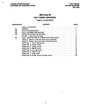 Page 97TOSHIBA SYSTEM PRACTICES 
ELECTRONIC KEY TELEPHONE SYSTEM FAULT FINDING 
SECTION 19D-903-990 
JULY 1994 
v.. - 
Strata S 
FAULT FINDING PROCEDURES 
TABLE of CONTENTS 
PARAGRAPH SUBJECT PAGE 
01 
02 
03 
04 
05 TABLE of CONTENTS ........................ i 
GENERAL 1 
FAULTCLAW-FIcAT;OI;‘::::::::::::::::::::::: 1 
FAULT CLEARING PROCEDURES ................... 1 
DEFECTIVE APPARATUS RETURNS 1 
................... 
FIGURE 1 -Flow Chart Symbols .................... 2 
FAULT IDENTIFICATION & ELIMINATION...