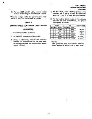 Page 100v.. 
4) For the MDF-to-EKT cable, a more precise 
check is made using an ohmmeter per Table B. 
‘Nominal voltage-within the power supply limits 
of 23.2% 28.2 VDC while under AC power. 
TABLE B 
STATION CABLE CONTINUITY CHECK USING 
OHMMETER 
1) Disconnect the EKT at the wall. 
2) At the MDF, remove the bridging clips. 
3) Using an ohmmeter, measure the resistance 
between all combinations of the four wires 
at the modular block. All measurements should 
exceed 1 MOhm. 
4) 
5) FAULT FINDING 
SECTlOW...