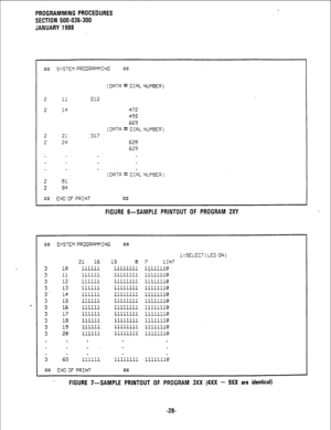 Page 104PROGRAMMING PROCEDURES 
SECTION 500-036-300 
JANUARY 1988 
tfu SYSTEM PROGRAMMING Ptt 
(DATA = DIAL NUMBER) 
2 11 212 
2 14 
2 21 
2 24 472 
49s 
669 
(DFITA = 
DIAL NUMBER) 
.317 
628 
629 
(DATA -  =DIFlL NUmBERI 
2 81 
2 a4 
UP END OF PRINT UP 
FIGURE B-SAMPLE PRINTOUT OF PROGRAM 2XY 
r FIGURE 7-SAMPLE PRINTOUT OF PROGRAM 3XX (4XX - 9xX are identical) 
-28- 
utt SYSTEM PROGRAMMING ttP 
3 10 
3 11 
3 12 
3 13 
3 14 
3 15 
3 16 
3 17 
3 18 
3 19 
3 20 
. 
3 65 21 16 
111111 
111111 
111111 
111111...