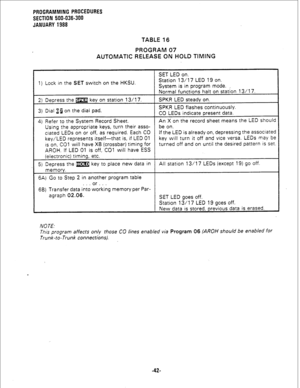 Page 118PROGRAMMING PROCEDURES 
SECTION 500-036-300 
JANUARY 1988 
TABLE 16 
PROGRAM 07 
AUTOMATIC RELEASE ON HOLD TIMING 
SET LED on. 
1) Lock in the SET switch on the HKSU. Station 13/l 7 LED 19 on. 
System is in program mode. .( 
2) Depress the m key on station 13/17. 
3) Dial ii on the dial pad. Normal functions halt on station 13/l 7. 
SPKR LED steady on. 
SPKR LED flashes continuously. 
CO LEDs indicate present data. 
4) Refer to the System Record Sheet. An X on the record sheet means the LED should 
Using...