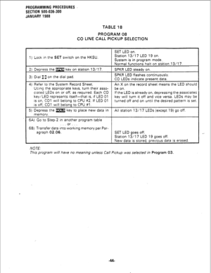 Page 120PROGRAMMING PROCEDURES 
SECTION 500-036-300 
JANUARY 1988 
TABLE 18 
PROGRAM 08 
CO LINE CALL PICKUP SELECTION 
SET LED on. 
1) Lock in the 
SET switch on the HKSU. 
2) Depress the tm key on station 13/17. 
3) Dial 13 on the dial pad. Station 13/17 LED 19 on. 
System is in program mode. 
Normal functions halt on station 13/l 7. 
SPKR LED steady on. 
SPKR LED flashes continuously. 
CO LEDs indicate present data. 
4) Refer to the System Record Sheet. An X on the record sheet means the LED should 
Using the...
