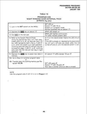 Page 121PROGRAMMING PROCEDURES 
SECTION 500-036-300 
JANUARY 1988 
TABLE 19 
PROGRAM 0#8 
NIGHT RINGING OVER EXTERNAL PAGE 
(STRATA Vie only) 
1) Lock in the SET switch on the HKSU. SET LED on. 
Station 17 LED 19 on. 
3 
System is in program mode. 
2) Depress the m key on station 17. 
3) Dial iag on the dial pad. Normal functions halt on station 17. 
SPKR LED steady on. 
SPKR LED flashes continuously. 
CO LEDs indicate present data. 
4) Refer to the System Record Sheet. An X on the record sheet means the LED...