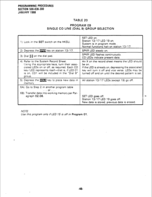 Page 122PROGRAMMING PROCEDURES 
SECTION 500-036-300 
JANUARY 1988 
TABLE 20 
PROGRAM 09 
S INGLE CO LINE (DIAL 9) GROUP SELECTION 
SET LED on. 
1) Lock in the SET switch on the HKSU. Station 13/17 LED 19 on. 
System is in program mode. , 
2) Depress the m key on station 13/l 7. 
3) Dial 13 on the dial pad. Normal functions halt on station 13/l 7. 
SPKR LED steady on. 
SPKR LED flashes continuously. 
CO LEDs indicate present,data. 
4) Refer to the System Record Sheet. An X on the record sheet means the LED should...