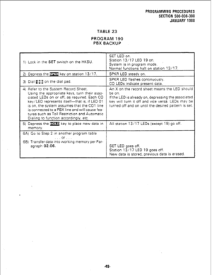 Page 125PROGRAMMING PROCEDURES 
SECTION 500-036-300 
JANUARY 1988 
TABLE 23 
PROGRAM 190 
PBX BACKUP 
SET LED on. 
1) Lock in the 
SET switch on the HKSU. Station 13/l 7 LED 19 on. 
’  System is in program mode. 
2) Depress the m key on station 13/l 7. 
3) Dial 031 on the dial pad. Normal functions halt on station 13/l 7. 
SPKR LED steady on. 
SPKR LED flashes continuously. 
CO LEDs indicate present data. 
4) Refer to the System Record Sheet. 
An X on the record sheet means the LED should 
Using the appropriate...