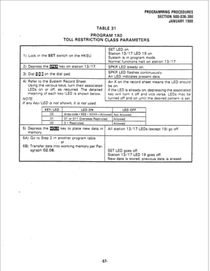 Page 133TABLE 31 
PROGRAM 1X0 
TOLL RESTRICTION CLASS PARAMETERS 
( SET LED on. 
1) Lock in the 
SET switch on the HKSU. Station 13/17 LED 19 on. 
System is in program mode. 
2) Depress the m key on station 13/l 7. Normal functions halt on station 13/l 7. 
SPKR LED steady on. 
3) Dial aa 1 on the dial pad. 
4) Refer to the System Record Sheet. 
Using the various keys, turn their associated 
LEDs on or off, as required. The detailed 
meaning of each key/LED is shown below. 
NOTE. 
If any key/LED is not shown,.it...