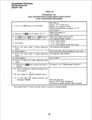 Page 134PROGRAMMING PROCEDURES 
SECTION 500-036-300 
JANUARY 1988 
TABLE 32 
PROGRAM 1 XY 
TOLL RESTRICTION CLASS AREA CODE ENTRY 
(LCD TELEPHONE REQUIRED) 
SET LED on. 
1) Lock in the SET switch on the HKSU. Station 13/l 7 LED 19 on. 
System is in program mode., 
Normal functions halt on station 13/l 7. 
LCD is blank. 
2) Depress the m key on station 13/l 7. SPKR LED steady on. 
3) Dia; 015 (Allow), iag(Deny) or flnl(Display) LCD is blank. 
SPKR LED flashes continuously. 
as required. (X = Restriction class 1 -...