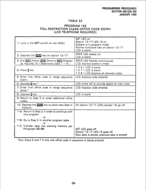 Page 135PROGRAMMING PROCEDURES 
SECTION 500-036-300 
JANUARY 1988 
TABLE 33 
PROGRAM 1XZ 
TOLL RESTRICTION CLASS OFFICE CODE ENTRY 
(LCD TELEPHONE REdRED) 
SET LED on. 
1) Lock in the SET switch on the HKSU. Station 13/17 LED 19 on. 
System is in program mode. 
Normal functions halt on station 13/l 7. 
LCD is blank. 
2) Depress the m key on station 13/l 7. SPKR LED steady on. 
LCD is blank. 
3) Dial OUj (Allow), OIa(Deny) or ~~~(Display) SPKR LED flashes continuously. 
as required. (X = Restriction class 1 - 4.)...