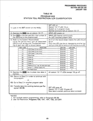 Page 157PROGRAMMING PROCEDURES 
SECTION 500-036-300 
JANUARY 1988 
TABLE 55 
PROGRAM 6XX 
STATION TOLL RESTRICTION/LCR CLASSIFICATION 
1) Lock in the SET switch on the HKSU. 
this program 
. . . or . . . 
6B) Go to Step 2 in another program table 
. . or . . . 
6C) Transfer data into working memory per Par- 
agraph 02.06. SET LED goes off. 
Station 13/l 7 LED 19 goes off. 
New data is stored, previous data is erased. 
“NOTES. 
1. For multiple station programming, refer to Paragraph 02.20. 
2. See Toll...