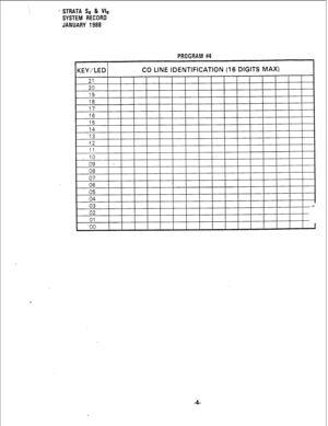 Page 170a STRATA Se & We 
SYSTEM RECORD 
JANUARY 1988 
PROGRAM #4 
-4-  