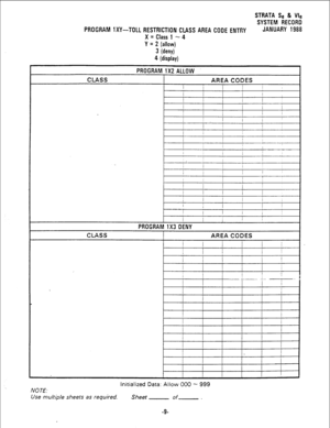 Page 175PROGRAM lXY-TOLL RESTRICTION CLASS AREA CODE ENTRY 
X = Class 1 - 4 
Y = 2 (allow) 
3 (deny) 
4 (display) 
PROGRAM 1X2 ALLOW 
CLASS AREA CODES 
I I I I I I 
STRATA Se & Vie 
SYSTEM RECORO 
JANUARY 1988 
I I I 
I 
I 
I I I 
PROGRAM 1X3 DENY 
CLASS AREA CODES 
Initialized Data: Allow 000 - 999 
NOTE. 
Use multiple sheets as required. 
Sheet of 
-9-  