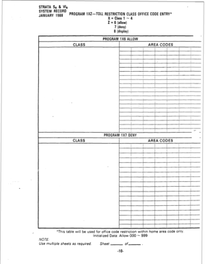 Page 176STRATA Se & Vie 
SYSTEM RECORD 
JANUARY 1988 PROGRAM 1X2-TOLL RESTRICTION CLASS OFFICE CODE ENTRY* 
X= Classl-4 
2 = 6 (allow) 
7 (deny) 
8 (display) 
PROGRAM 1X6 ALLOW 
CLASS 
AREA CODES 
PROGRAM 1X7 DENY 
CLASS 
AREA CODES 
*This table will be used for office code restriction within home area code 
only. 
Initialized Data: Allow 000 - 999 
NOTE. 
Use multiple sheets as required. 
Sheet of 
-lO-  