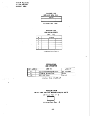 Page 178STRATA Se & Vie 
SYSTEM RECORD 
JANUARY 1988 
PROGRAM l#OO 
LCR HOME AREA CODE 
CODE 
I I I 
I 
Initialized Data: Data = 
PROGRAM l#OX 
LCR SPECIAL CODES 
lx = 1 - 51 
Initialized Data: Data = 
PROGRAM 1#06 
L.CO PARAMETERS 
KEY/LED 
1 X LED ON 
I LED OFF I 
02 WNT-Most Expensive Route Not Equipped 
01 DT-After Access Code Silent 
00 555-LDl Route Normal 
b 
Initialized Data: All LEDs off ‘. 
PROGRAM 1#07X 
SELECT LONG DlSTANCElNFORMATlON(LDI)ROUTE 
(X = Route Table 1 - 8) 
I 
Initialized Data: Data = 8...