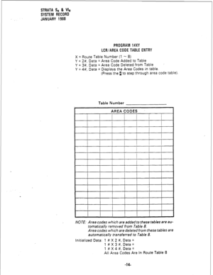 Page 180STRATA Se & Vie 
SYSTEM RECORD 
JANUARY 1988 
. 
PROGRAM l#XY 
LCR/AREA CODE TABLE ENTRY 
X = Route Table Number (1 - 8) 
Y = 2#, Data = Area Code Added to Table 
Y = 3#, Data = Area Code Deleted from Table 
Y = 4X, Data = Displays the Area Codes in table. 
(Press the p to step through area code table). 
Table Number 
NOTE: Area codes which are added to these tables are au- 
tomatically removed from Table 8. 
Area codes which are deleted from these tables are 
automatically transferred to Table 8....