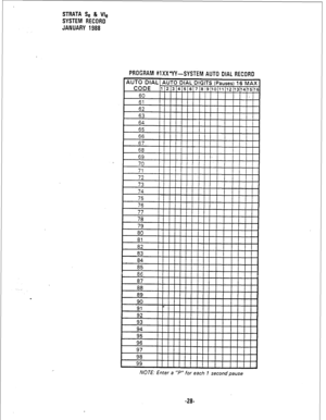 Page 194PROGRAM #lXXW-SYSTEM AUTO DIAL RECORD 
AUTO DIAL DIGITS (Pauses) 16 MAX 
lr,1314151617i819t10111 1211311411516 
STRATA Se & We 
SYSTEM RECORD 
JANUARY 1988 
NOTE: Enter a “P” for each 1 second pause 
-28-  