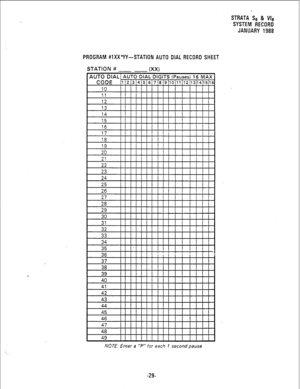 Page 195STRATA Se & We 
SYSTEM iECOR6 
JANUARY 1988 
PROGRAM #lXXYY-STATION AUTO DIAL RECORD SHEET 
STATION # 
- -(XX) 
AUTO DIAL 
AUTO DIAL DIGITS (Pauses) 16 MAX t 
CODE 1~2~3[4~5~6~7~8~9~10~11~12~13~14~15(16 
10 
1111 I I I I II 
I I I 
I,, , ,I 
18 
I 
34 
35 II llllj 
lI~IIIIIIIIl IIII 
I 
36 IIIIIIIIIl, 1  I” ! ’ !  . 
JII ! 
37 
38 
39 
40 
I 41 
H!!!!l!lI II!!1 
42 
43 
44 
NOTE: Enter a “PJ’ for each 1 second pause 
-29-  