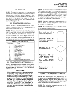 Page 20101 GENERAL 
01 .Ol Thus section describes the maintenance 
procedures used for the diagnosis of faults in this 
electronic key telephone system. Faults are clas- 
sified and then cleared by replacing the apparatus 
and performing operational tests in the se- 
quences prescribed by the fault clearing flow- 
charts in Paragraph 05. 
02 FAULT CLASSIFICATION 
02.01 
A Fault Classification Flowchart is pro- 
vided to ensure that fault clearing is pursued in a 
logical sequence (Chart No. 1). 
02.02 An...