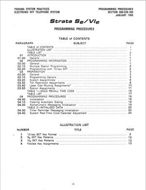 Page 73TOSHIBA SYSTEM PRACTICES PROGRAMMING PROCEDURES 
ELECTRONIC KEY TELEPHONE SYSTEM SECTION 500-036-300 
JANUARY 1988 
Strata Se/V/e 
PROGRAMMING PROCEDURES 
TABLE of CONTENTS 
PARAGRAPH 
SUBJECT PAGE 
TABLE of CONTENTS i 
ILLUSTRATION LIST .::::::::::::::::::::::::::::::::::::::::::::::::::::::: i 
TABLE LIST ................................................................ ii 
01 INTRODUCTION ............................................................ 1 
01 .oo General...