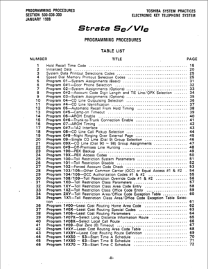 Page 74PROGRAMMING PROCEDURES 
TOSHIBA SYSTEM PRACTICES 
SECTION 500-036-300 
ELECTRONIC KEY TELEPHONE SYSTEM 
JANUARY 1988 
Strata Se/V/e 
PROGRAMMING PROCEDURES 
I 
TABLE LIST 
NUMBER TITLE PAGE 
1 Hold Recall Time Code ..................................................... 15 
2 Initialized Data ............................................................. 20 
3 System Data Printout Selections Codes 
...................................... 25 
4 Speed Dial Memory Printout Selection Codes...