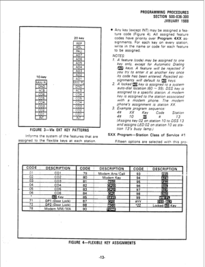 Page 89IO-key 20. key 
FIGURE 3-Vie EKT KEY PAlTERNS 
Informs the system of the features that are 
assigned to the flexible keys at each station 
PROGRAMMING PROCEDURES 
SECTION 500-036-300 
JANUARY 1988 
l Any key (except INT) may be assigned a fea- 
ture code (Figure 4). All assigned feature 
codes have priority over Program 4XX as- 
signments. For each key on every station, 
write in the name or code for each feature 
to be assigned. 
NOTES. 
1. A feature (code) may be assigned to one 
key only, except for...