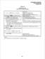 Page 151PROGRAMMING PROCEDURES 
SECTION 500-036-300 
JANUCIRY : 988 
TABLE 49 
PROGRAM 3XX 
STATION CO LINE ACCESS 
SET LED on. 
1) Lock in the SET switch on the HKSU. Station 13/l 7 LED 19 on. 
System is in program mode. 
Normal functions halt on station 13/l 7. 
2) Depress the m key on station 13/l 7. 
SPKR LED steady on. 
3) Dial 3flIon the dial pad (XX = the number of 
the station(s) to be programmed). SPKR LED flashes continuously. 
The CO LEDs indicate present data. 
4) Refer to the System Record Sheet....