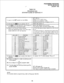 Page 155TABLE 53 
PROGRAM 5XX 
STATION CLASS OF SERVICE #1 PROGRAMMING PROCEDURES 
SECTION 500-036-300 
JANUARY : 388 
1) Lock in the SET switch on the HKSU. 
Using the appropriate keys, turn their asso- 
ciated LEDs on or off, as required. If the LED is already on, depressing the associated 
key will turn it off and vice versa. LEDs may be 
, included 
All Call Page 
! Allowed 
Auto.Callback Warning Tone I Not Allowed 
Handsfree Answerback 
Disabled 
MIC on at start of call 
On 
MIC key lock 
Allowed...