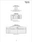 Page 179PROGRAM 1#08X 
SELECT LOCAL CALL ROUTE 
(X = 1 - 8) 
I I 
initialized Data: Data = 8 
NOTE: An area code table with local area code 
must be assigned to this route. 
PROGRAM 1#09 
DIAL ZERO TIMEOUT 
NOTE. 
Only one choice is allowed. 
Initialized Data: LED 01 on 
PROGRAM 1 #X8Y 
LCR SELECT ROUTE DEFINITION 
X = Route Table 1 - 8 Y = Route Definition 1 - 4 
DATA 
/. 
X Y Trunk Group No. (1 - 8) Modified Digits Table No. (1 - 6) 
1 
2 
3 
4 
STRATA Se & We 
SYSTEM RECORD 
JANUARY 1988 
Initialized Data:...