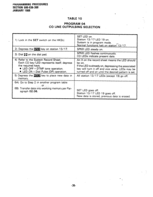 Page 109tWIGRAMMING PROCEDURES 
SECTION 500-036-300 
JANUARY 1988 
TABLE 10 
PROGRAM 04 
CO LINE OUTPULSING SELECTION 
SET LED on. 
1) Lock in the SET switch on the HKSU. 
2) Depress the m key on station 13/l 7. 
3) Dial 1 a on the dial pad. Station 13/l 7 LED 19 on. 
System is in program mode. 
Normal functions hait on station? 3/l 7. 
SPKR LED steady on. 
SPKR LED flashes continuously. 
CO LEDs indicate present data. 
4) Refer to the System Record Sheet. An X on the record sheet means the LED should 
Each CO...