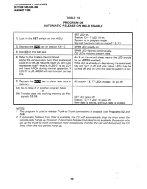 Page 113, ImvumI~IvIIIII~~~ r mbruunc4 
SECTION 500-036-300 
JANUARY 1988 
TABLE 14 
-_ 
PROGRAM 06 
AUTOMATIC RELEASE ON HOLD ENABLE 
, . 
SET LED on. 
1) Lock in the SET switch on the HKSU. Station 13/l 7 LED 19 on. 
System is in program mode. 
2) Depress the m key on station 13/l 7. 
3) Dial 88 on the dial pad. Normal functions halt on statiorYl3/17. 
SPKR LED steady on. 
SPKR LED flashes continuously. 
CO LEDs indicate present data. 
4) Refer to the System Record Sheet. 
Using the various keys, turn their...