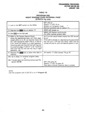 Page 118TABLE 19 PROGRAMMING PROCEDURES 
SECTION 500-036-300 s 
- JANUARY 1988 
PROGRAM 0#8 
NIGHT RINGING OVER EXTERNAL PAGE 
(STRATA Vie only) 
SET LED on. 
1) Lock in the SET switch on the HKSU. 
2) Depress the m key on station 17. 
3) Dial BflB on the dial pad. Station 17 LED 19 on. 
System is in program mode. .*- 
Normal functions halt on station 17. 
SPKR LED steady on. 
SPKR LED flashes continuously. 
CO LEDs indicate present data. 
4) Refer to the System Record Sheet. An X on the record sheet means the...