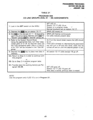 Page 120TABLE 21 PROGRAMMING PROCEDURES 
SECTION 500-036-300 
- JANUARY 1988 
PROGRAM 09X 
CO LINE GROUPS (DIAL 91 - 98) ASSIGNMENTS 
SET LED on. 
1) Lock in the SET switch on the HKSU. Station 13/17 LED 19 on. 
System is in program mode. 8‘ 
Normal functions halt on station 13/l 7. 
2) Depress the m key on station 13/l 7. SPKR LED steady on. 
3) Dial mua on the dial pad. (X = 1 - 8 depending SPKR LED flashes continuously. 
upon the group being defined.) Dial aug for CO LEDs indicate present data. 
“Dial 91”...