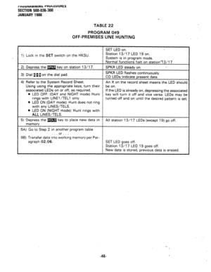 Page 121rnuunHlUllUllNb rnuLtuUntS 
SECTION 500-036-300 
JANUARY 1988 
TABLE 22 - 
PROGRAM 0#9 
OFF-PREMISES LINE HUNTING 
SET LED on. 
1) Lock in the SET switch on the HKSU. Station 13/l?’ LED 19 on. 
System is in program mode. 
2) Depress the m key on station 13/l 7. 
3) Dial 4 ag on the dial pad. Normal functions halt on station”i3/17. 
SPKR LED steady on. 
SPKR LED flashes continuously. 
CO LEDs indicate present data. 
4) Refer to the System Record Sheet. An X on the record sheet means the LED should 
Using...