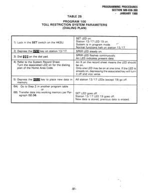 Page 124PROGRAMMING PROCEDURES 
SECTION 500-036-300 
- JANUARY 1988 
TABLE 25 
PROGRAM 100 
TOLL RESTRICTION SYSTEM PARAMETERS 
(DIALING PLAN) 
SET LED on. 
1) Lock in the SET switch on the HKSU. 
2) Depress the m key on station 13/l 7. 
3) Dial 011 on the dial pad. Station 13/17 LED 19 on. 
System is in program mode. .*- 
Normal functions halt on station 13/17. 
SPKR LED steady on. 
SPKR LED flashes continuously. 
An LED indicates present data. 
4) Refer to the System Record Sheet. 
Turn the associated LED on...