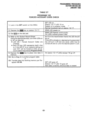 Page 126TABLE 27 PROGRAMMING PROCEDURES 
SECTION 500-036-300 
- JANUARY 1988 
PROGRAM 102 
FORCED ACCOUNT CODE CHECK 
SET LED on. 
1) Lock in the SET switch on the HKSU. 
2) Depress the m key on station 13/l 7. 
3) Dial flfl1 on the dial pad. Station 13/l 7 LED 19 on. 
System is in program mode. .*- 
Normal functions halt on station 
13/l 7. 
SPKR LED steady on. 
SPKR LED flashes continuously. 
CO LEDs indicate present data. 
4) Refer to the System Record Sheet. An X on the record sheet means the LED should...