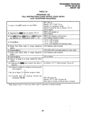 Page 132PROGRAMMING PROCEDURES 
SECTION 500-036-300 
- JANUARY 1988 
TABLE 33 
PROGRAM IX2 
TOLL RESTRICTION CLASS OFFICE CODE ENTRY 
(LCD TELEPHONE REQUIRED) 
SET LED on. 
1) Lock in the SET switch on the HKSU. Station 13/l 7 LED 19 on. 
System is in program mode. .- 
Normal functions halt on station 13/17. 
LCD is blank. 
2) Depress the m key on station 13/l 7. SPKR LED steady on. 
LCD is blank. 
3) Dial $lga (Allow), iaa(Deny) or aEja(Display) SPKR LED flashes continuously. 
as required. (X = Restriction...