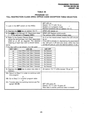 Page 134PROGRAMMING PROCEDURES 
SECTION 500-036-300 
-JANUARY 1988 
TABLE 35 
PROGRAM 1X1 
TOLL RESTRICTION CLASS AREA/OFFICE CODE EXCEPTION TABLE SELECTION 
1 SET LED on. 
1) Lock in the SET switch on the HKSU. Station 13/17 LED 19 on. 
System is in program mode. 
Normal functions halt on station 13/l 7. 
2) Depress the m key on station 13/l 7. 
SPKR LED steady on. 
3) Dial pf3a on the dial pad. (X = Restriction class SPKR LED flashes continuously. 
1 - 4, as defined in Program 6xX.) The various LEDs indicate...