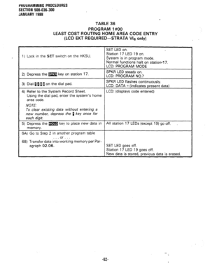 Page 135PHUliHAMMING PROCEDURES 
SECTION 500-036-300 
JANUARY 1988 
TABLE 36 
PROGRAM l#OO 
LEAST COST ROUTING HOME AREA CODE ENTRY 
(LCD EKT REQUIRED--STRATA Vie only) 
I . 
1 SET LED on. 
1) Lock in the SET switch on the HKSU. Station 17 LED 19 on. 
System is in program mode. 
Normal functions halt on station**l7. 
LCD: PROGRAM MODE 
2) Depress the m key on station 17. SPKR LED steady on. 
LCD: PROGRAM NO.? 
3) Dial 0 114 on the dial pad. SPKR LED flashes continuously. 
LCD: DATA = (indicates present data) 
4)...