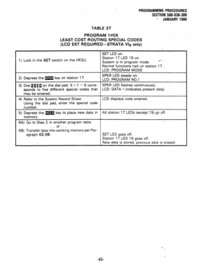 Page 136PROGRAMMING PROCEDURES 
SECTION 500-036-300 
- JANUARY 1988 
TABLE 37 
PROGRAM 1 #OX 
LEAST COST ROUTING SPECIAL CODES 
(LCD EKT REQUIRED-STRATA Vie only) 
SET LED on. 
1) Lock in the SET switch on the HKSU. Station 17 LED 19 on. 
System is in program mode. .- 
Normal functions halt on station 17. . 
LCD: PROGRAM MODE 
2) Depress the m key on station 17. SPKR LED steady on. 
LCD: PROGRAM NO.? 
3) Dial flaaa on the dial pad. X = 1 - 5 corre- SPKR LED flashes continuously. 
sponds to five different special...