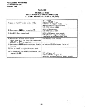 Page 137PROGRAMMING PROCEDURES 
SECTION 500-036-300 
JANUARY 1988 
TABLE 38 
PROGRAM 1#06 
LEAST COST ROUTING PARAMETERS 
(LCD EKT REQUIRED-STRATA Vie only) I 
SET LED on. 
1) Lock in the SET switch on the HKSU. Station 17 LED 19 on. 
System is in program mode. 
Normal functions halt on station I?‘. 
LCD: PROGRAM MODE 
2) Depress the m key on station 17. SPKR LED steady on. 
LCD: PROGRAM NO.? 
3) Dial pfli 1 on the dial pad. SPKR LED flashes continuously. 
LCD: (displays program number) 
Various LEDs indicate...