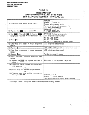 Page 141PHUliRAMMlNG PROCEDURES 
SECTION 500-036-300 
JANUARY 1988 
TABLE 42 
PROGRAM 1 #XY 
LEAST COST ROUTING AREA CODE TABLE 
(LCD TELEPHONE REQUIRED-STRATA Vie only) 
SET LED on. 
1) Lock in the SET switch on the HKSU. Station 17 LED 19 on. 
System is in program mode. 
Normal functions halt on station ?7. 
LCD: PROGRAM MODE 
2) Depress the m key on station 17. SPKR LED steady on. 
LCD: PROGRAM NO.? 
3) Dial flpfl1 (Allow), DpaB (Delete) or pgaa SPKR LED flashes continuously. 
(Display) as required. (X =...