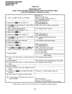 Page 147PROGRAMMING PROCEDURES 
SECTION 500-036-300 
JANUARY 1988 
TABLE 48 
PROGRAM 2#XY 
LEAST COST ROUTING AREA/OFFICE CODE EXCEPTION TABLE 
(LCD EKT REQUIRED-STRATA Vie only) 
SET LED on. 
1) Lock in the SET switch on the HKSU. Station 17 LED 19 on. 
Normal functions halt on station 17. 
LCD: PROGRAM MODE 
.- 
2) Depress the m key on station 17. SPKR LED steady on. 
LCD: PROGRAM NO.? 
3) Dial ~~~~ I on the dial pad. X = Area/Office SPKR LED & LED 10 flash continuously. 
Code Table 1 - 8. 
4) Refer to System...