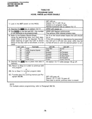 Page 149rnuunAMMlNlI rnubcuunta 
SECTION 500-036-300 
JANUARY 1988 
TABLE 50 
PROGRAM 3#XX 
HOXB, HMDB and HIOB ENABLE 
1) Lock in the SET switch on the HKSU. 
Using the appropriate keys, turn their asso- 
ciated LEDs on or off, as required. The de- If the LED is already on, depressing the associated 
key will turn it off and vice versa. LEDs may be 
66) Go to Step 2 in’in$h& program table 
. . . or . . . 
6C) Transfer data into working memory per Par- 
agraph 02.06. 
NOTE: 
For multiple station programming,...