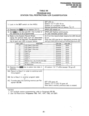 Page 154PROGRAMMING PROCEDURES 
SECTION 500-036-300 
_ JANUARY 1988 
TABLE 55 
PROGRAM 6XX 
STATION TOLL RESTRICTION/LCR CLASSIFICATION 
SET LED on. 
1) Lock in the SET switch on the HKSU. Station 13/17 LED ‘I9 on. 
System is in program mode. 
.a- 
Normal functions halt on station 13/l 7. 
)P 
2 De ress the w 
3) Dial flgBon the dial pad (XX = the number of SPKR LED flashes continuously. 
the station(s) to be programmed). An LED indicates present data. 
4) Refer to the System Record Sheet. An X on the record...