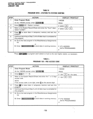 Page 204IILI~~~ I i ~~w~iw I~MIIM I rnubcuUnC3 
SECTION 500-026-600 
JANUARY 1988 
TABLE K 
PROGRAM 6#XX-STATION-TO-STATION HUNTING 
ACTION 
1 Enter Program Mode 
At the >MODE prompt, enter: m 8 m B a. 
I 
2 Enter 8 i p f3 (XX = Station number). 
3 Refer to the System Record Sheet and enter the “Hunt” desti- 
nation number*. 
4 Press m to store data in temporary memory and exit this 
program. 
5 Continue returning to Step 2 until all data input is complete for 
this program. 
6 A) Go to the next program in the...