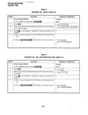 Page 206..-.-.- . . , .-..... _I .-*- . ..-. . ,,Y”LY”IILY 
SECTION 500-026-600 
JANUARY 1988 
TABLE 0 
PROGRAM 105-EQUAL ACCESS #2 
STEP ACTION 
DISPLAY/PRINTOUT 
1 Enter Program Mode 
>MODE 
At the >MODE prompt, enter: @g a a m. 
PROG 
2 Enter RIB. 
P 105 
q nnn~ 
3 Refer to the System Record Sheet and enter the first five digits 
of the OCC number. p , o5 nnnr-~-~ nnnnn 
4 Press m to store data in temporary memory and exit this P 
program. 
5 A) Go to the next program in the Toll Restriction Assignments 
list...