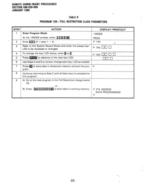 Page 208REMOTE ADMIN/MAINT PROCEDURES 
SECTION 500-026-600 
JANUARY 1988 
TABLE R 
PROGRAM 1X0-TOLL RESTRICTION CLASS PARAMETERS 
STEP ACTION 
DISPLAY/PRINTOUT 
1 Enter Program Mode 
>MODE 
At the >MODE prompt, enter: a 0 a fl m. 
PROG 
2 
Enter 1 p 1 (X = class 1 - 4). P 1x0 
6’ 
3 Refer to the System Record Sheet and enter the lowest key/ 
LED to be reviewed or changed. p ,xo c]n 0 
4 To change the key/LED status, enter u or @. 
P 1x0 clcl 
q cl 
5 Press m to advance to the next key/LED. 
q no ’ 
6 Use Steps 4...