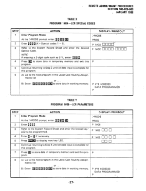 Page 213REMOTEADMIN/MAINT PROCEDURES 
SECTION 500-026-600 
- JANUARY 1988 
TABLE X 
PROGRAM l#OX-LCR SPECIAL CODES 
STEP ACTION 
DISPLAY/PRINTOUT 
1 Enter Program Mode 
>MODE 
At the >MODE prompt, enter: aamam. 
PROG 
2 Enter 1 fla a (X = Special codes 1 - 5). 
P l#OX 
q ood’- 
3 Refer to the System Record Sheet and enter the desired 
Special Code. p l#ox nnnn nnnrj 
NO TE: 
if entering a 3-digit code such as 911, enter: 8 0 i Q 
4 Press m to store data in temporary memory and exit this P 
program. 
5 Continue...