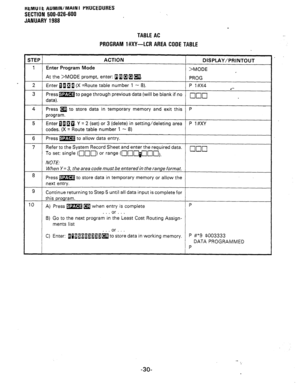 Page 216HtMU I t AUMINIMAIN I PROCEDURES 
SECTION 500-026-600 
JANUARY1988 
TABLE AC 
PROGRAM l#XY-LCR AREA CODE TABLE 
STEP ACTION 
DIiPLAY/PRINTOUT 
1 Enter Program Mode 
>MODE 
At the >MODE prompt, enter: 1 amam. 
PROG 
2 
Enter n 1 a 4 (X =Route table number 1 - 8). P l#X4 
.- 
3 Press m to page through previous data (will be blank if no 
data). 
q nu . 
4 Press m to store data in temporary memory and exit this P 
program. 
5 Enter 01aa. Y = 2 (set) or 3 (delete) in setting/deleting area P l#XY 
codes. (X =...