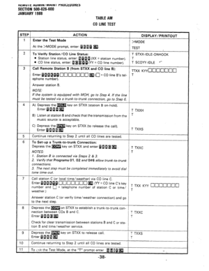 Page 224nclnu I t AUIVlIN/ llllnllu I rnuL;tuunts 
SECTION 500-026-600 
JANUARY1988 
TABLE AM 
CO LINE TEST 
STEP ACTION 
DISPLAY/PRINTOUT 
1 Enter the Test Mode 
>MODE 
At the >MODE prompt, enter: 0 B g a m. 
TEST 
2 
To Verify Station/CO Line Status: T STXX-IDLE-ONHOOK 
l Station line status, enter: ~~~~ (XX = station number). T 
l CO line status, enter: 1 a B a a (YY = CO line number). T SCOYY-IDLE /- 
3 Call Remote Station B (from STXX and CO line B): 
ITXX KYY~[7~[7~~u 
Enter~~~~~~~~~~~~~~(~=CO line B’s...